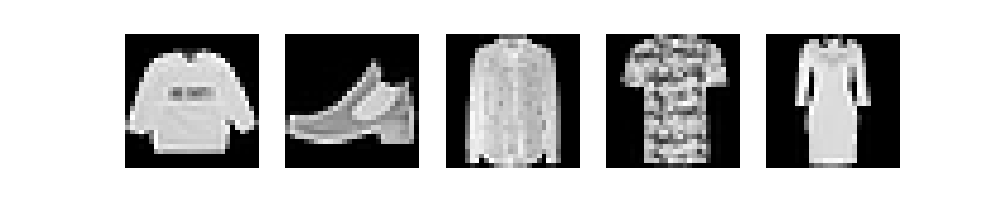 Some sample images from the FashionMNIST dataset
