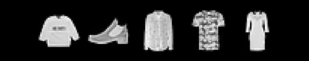 Some sample images from the FashionMNIST dataset